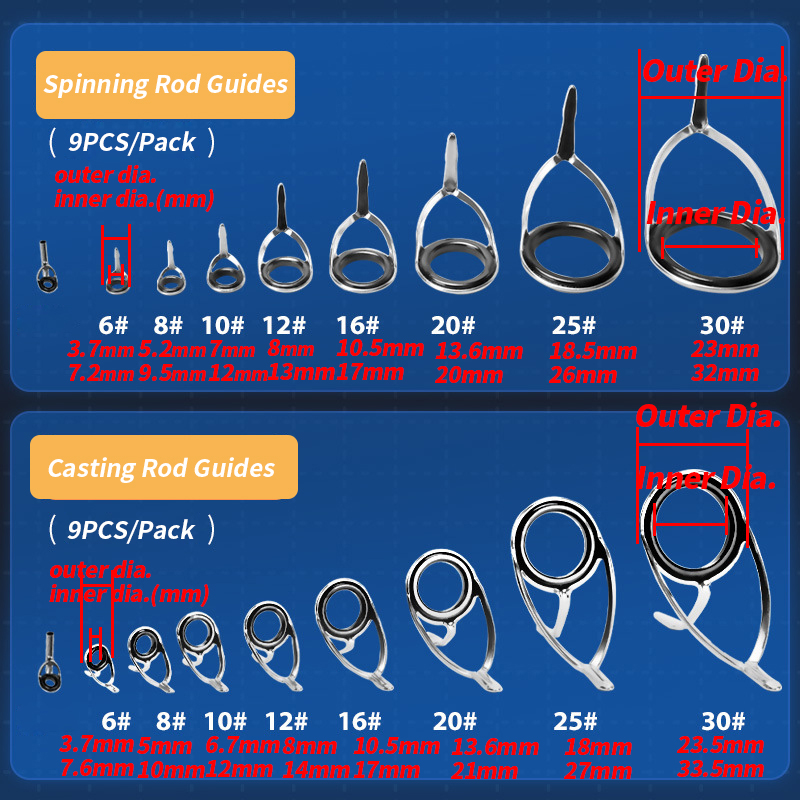 9Pcs Angelrute Guides Ring Rep – Fishing Rod Spinning Bewertung und Preis