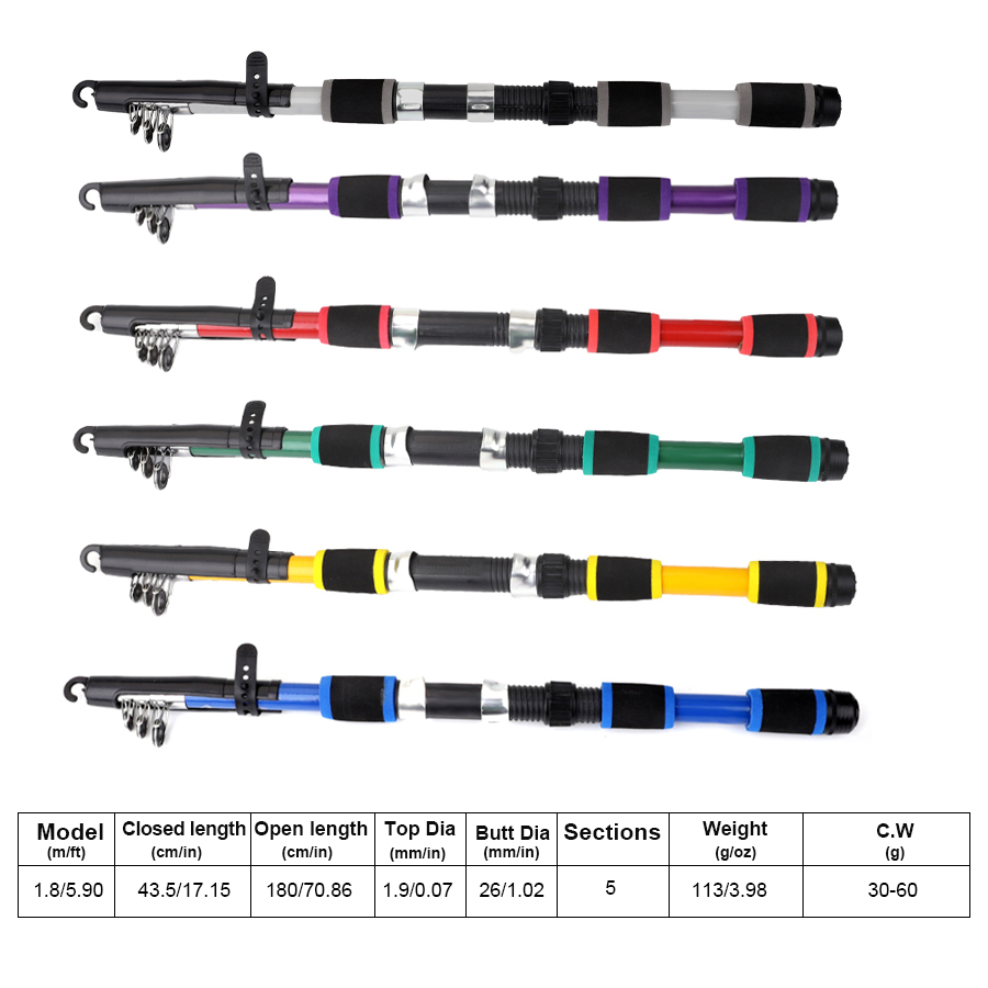 FTK 1,8 M Tragbare Spinning An – Fishing Rod Spinning Bewertung und Preis
